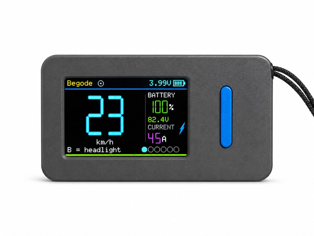Dashboard screen